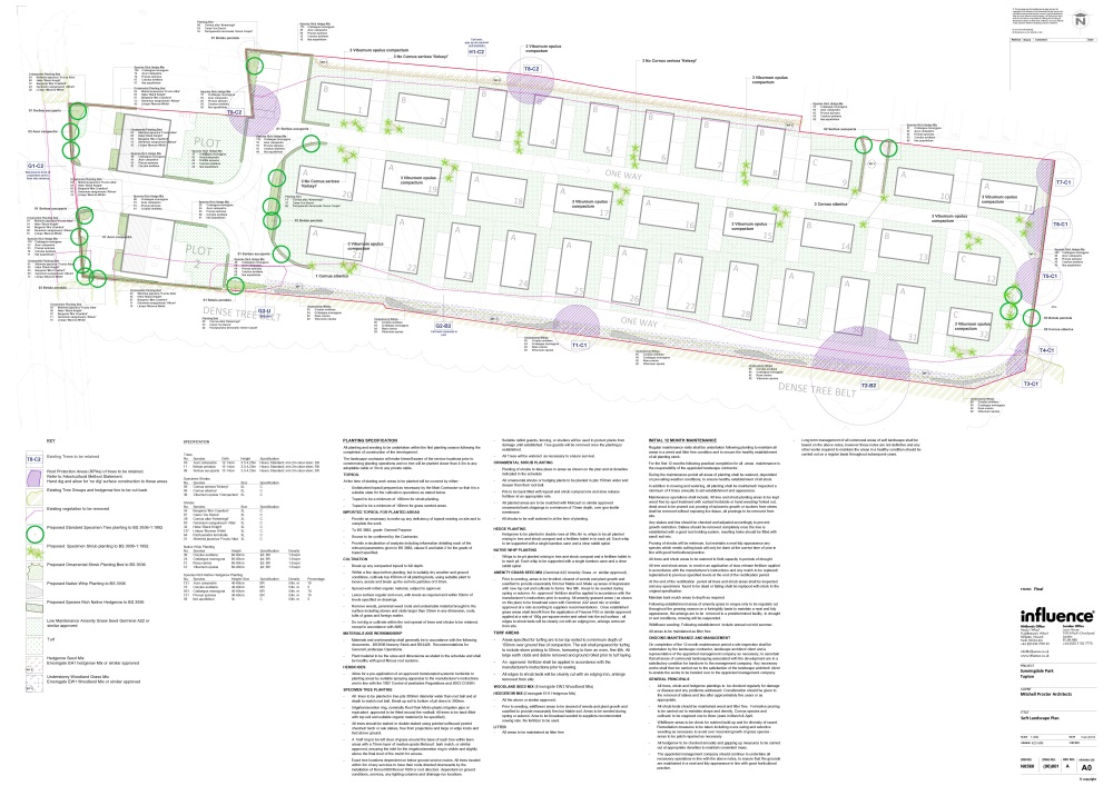 plans
