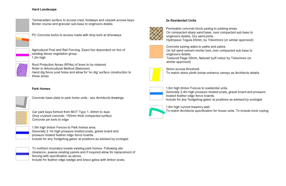 written details